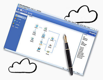 偃師金蝶財務與進銷存軟件解決方案 價格、廠家與數據處理服務全解析