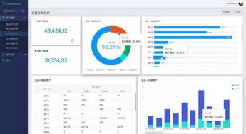 Udesk Insight 國(guó)內(nèi)首款SaaS客服智能數(shù)據(jù)分析產(chǎn)品，助力動(dòng)漫及游藝用品銷售新突破