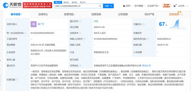 三只松鼠跨界布局 成立寵物食品公司，拓展動(dòng)漫及游藝用品銷售