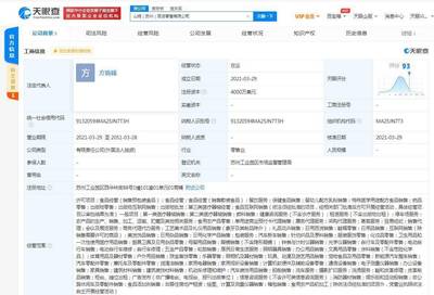 沃爾瑪山姆百貨蘇州新公司成立，4000萬美元注冊資本瞄準動漫游藝用品市場