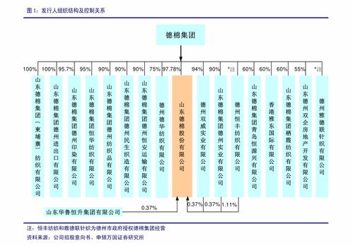 中信建投對中國平安點(diǎn)評 投資方正集團(tuán)助力構(gòu)建醫(yī)療生態(tài)圈，奠定產(chǎn)品服務(wù)核心壁壘