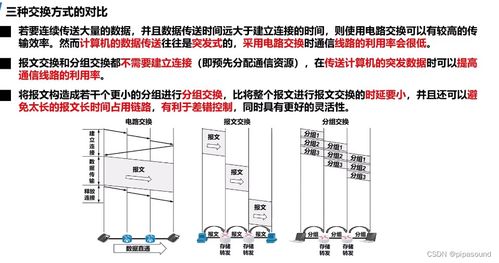 計算機網(wǎng)絡(luò)學習的價值與技術(shù)要點