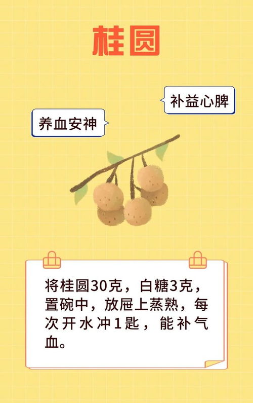 這份食療養生大全，值得收藏——中醫養生保健服務指南